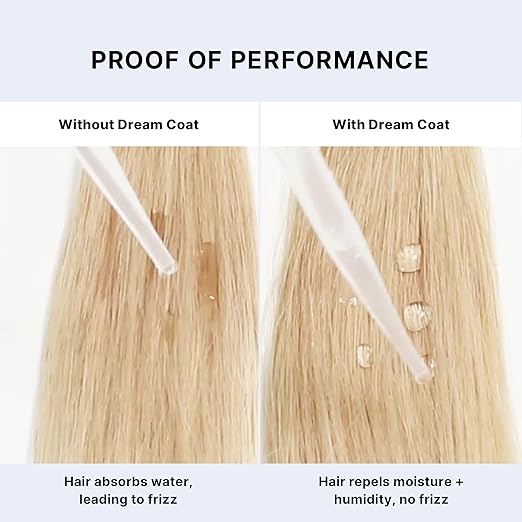 Color Wow Dream Coat Supernatural Spray – Anti-Frizz Hair Treatment for Smooth, Humidity-Proof Hair